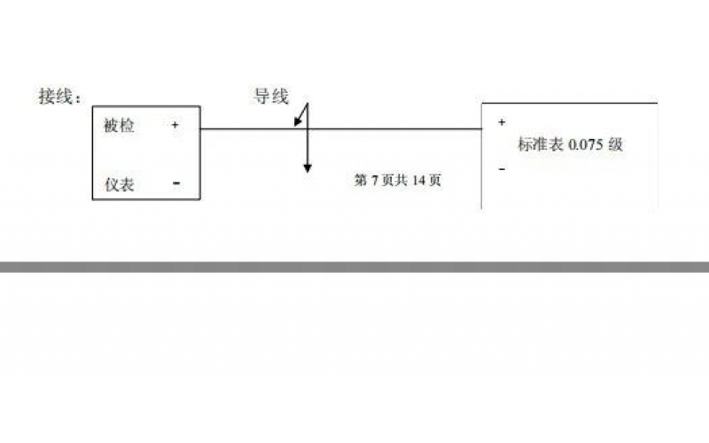 压力表、压力开关、数字仪表的调校注意事项