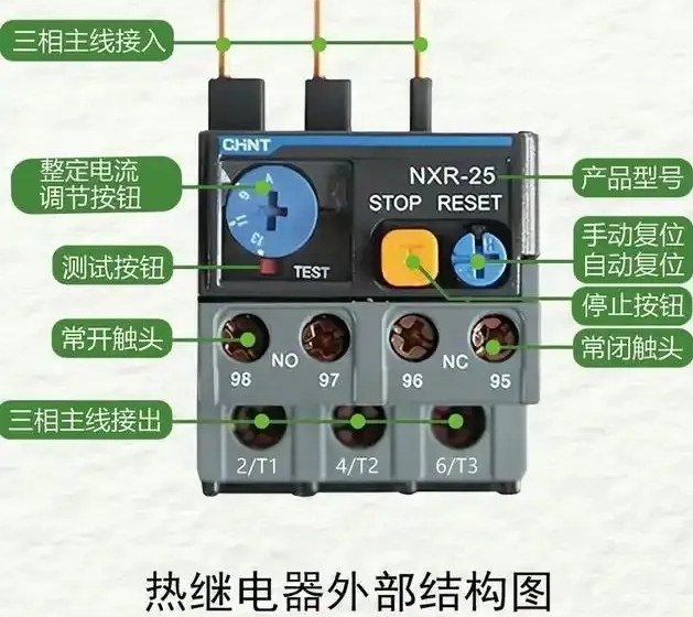 图片关键词